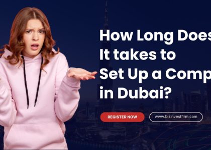 business setup timeline Dubai